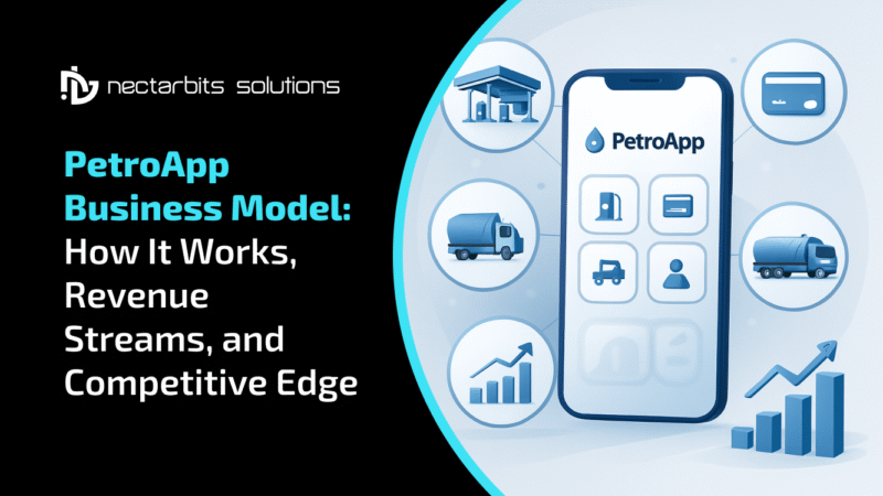 PetroApp business model