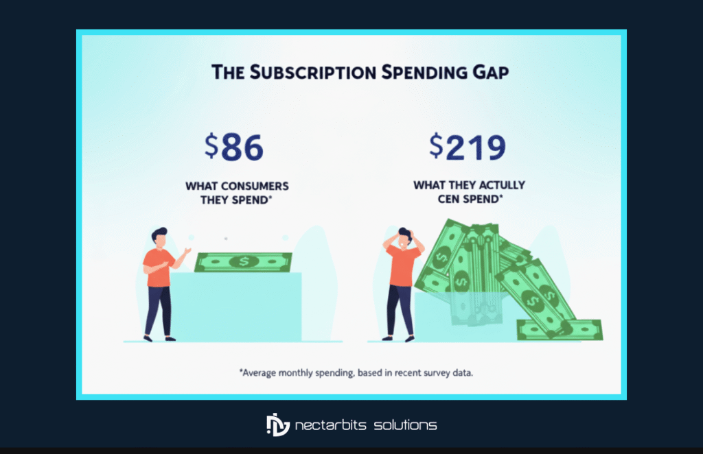 The 2026 Consumer: Your Ultimate Guide to the Contradictions, Convictions, and Clicks Shaping the Future of Commerce 5  future of consumer behavior