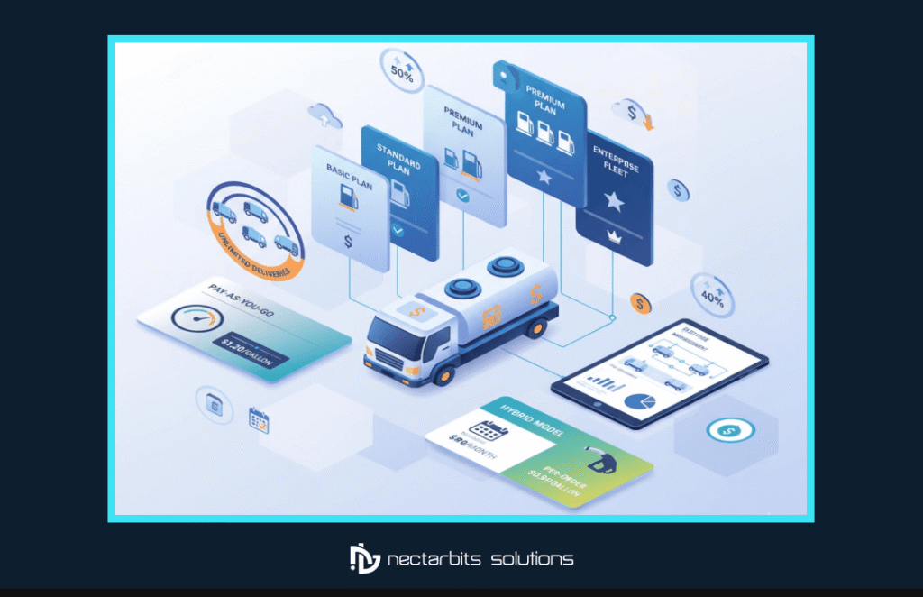 fuel delivery subscription model

