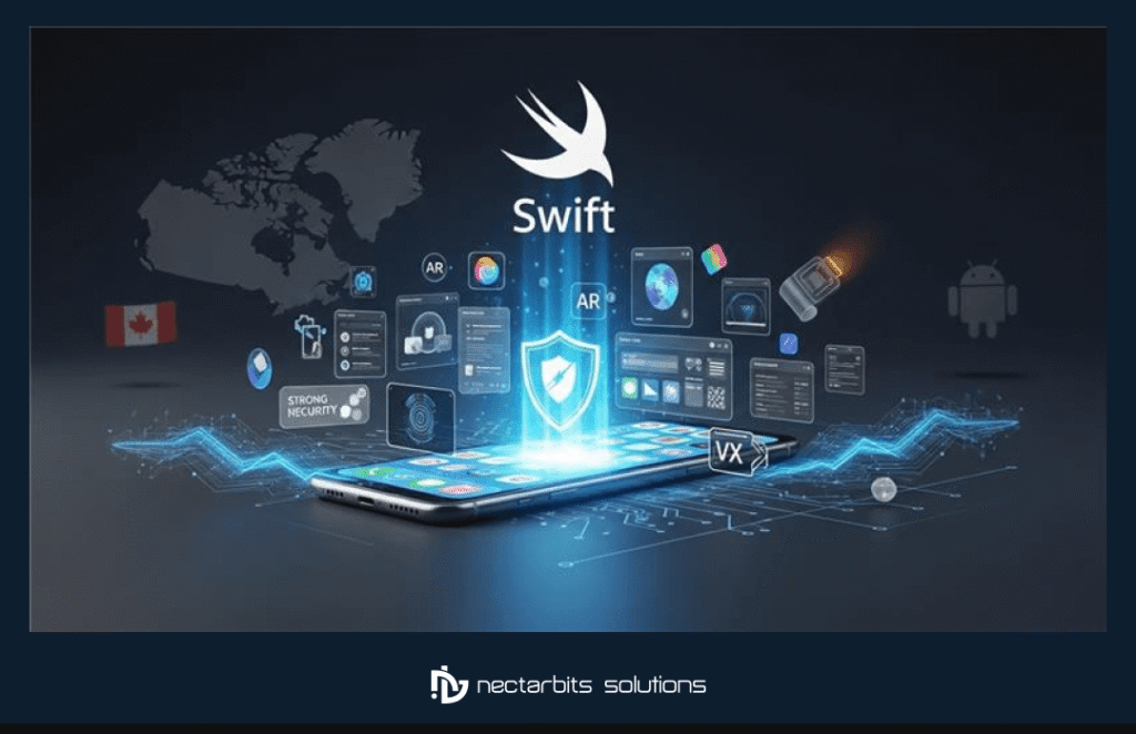 Swift mobile app development Canada

