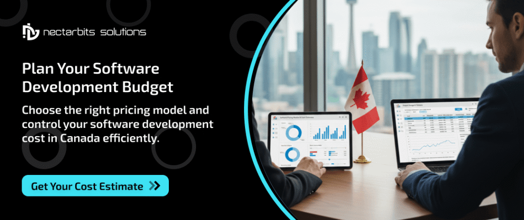 Software development cost in Canada

