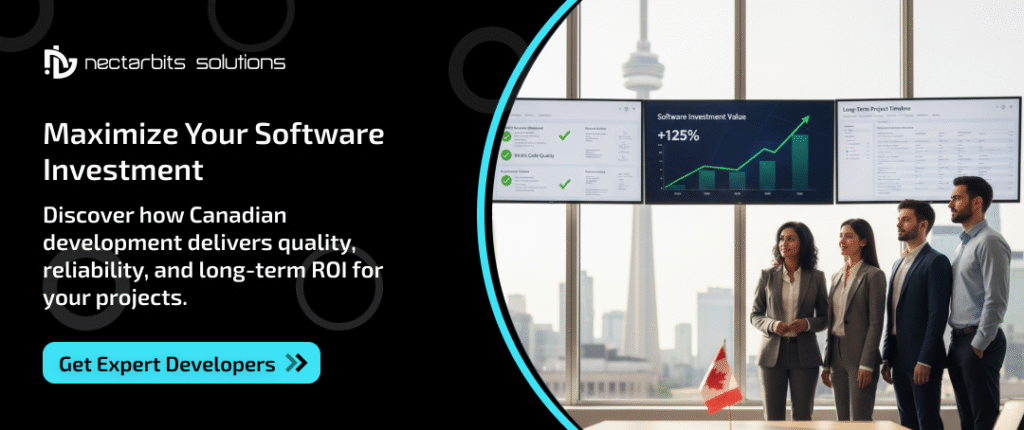 Software development cost in Canada

