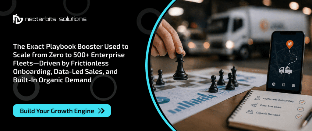 Fuel Delivery App Development

