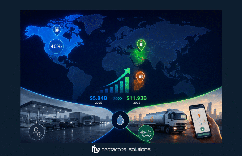 on-demand fuel delivery app development
