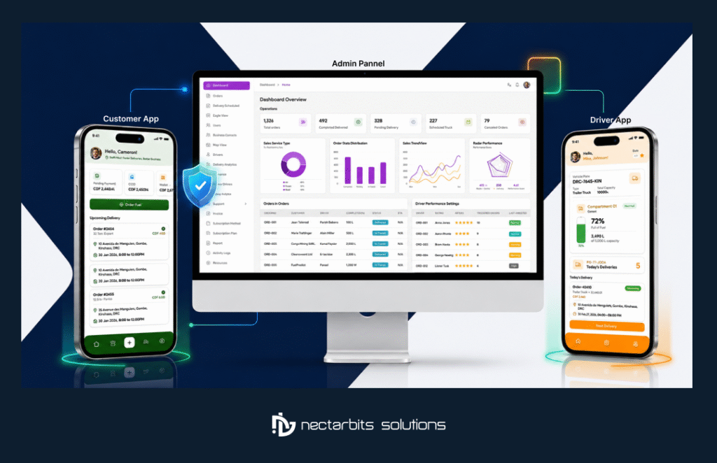 fuel delivery app development

