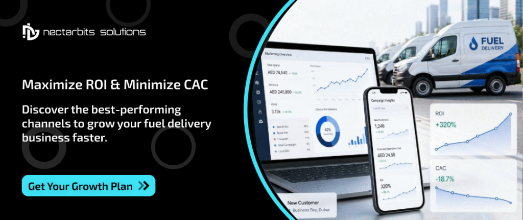 Fuel Delivery App Development

